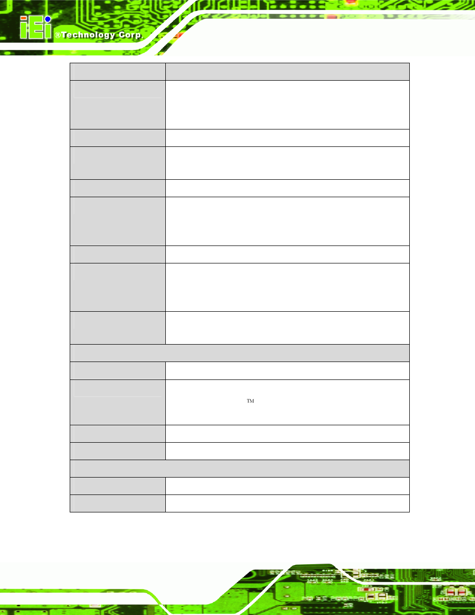 Table 1-1: imba-q670 specifications | IEI Integration IMBA-Q670 v2.10 User Manual | Page 24 / 219