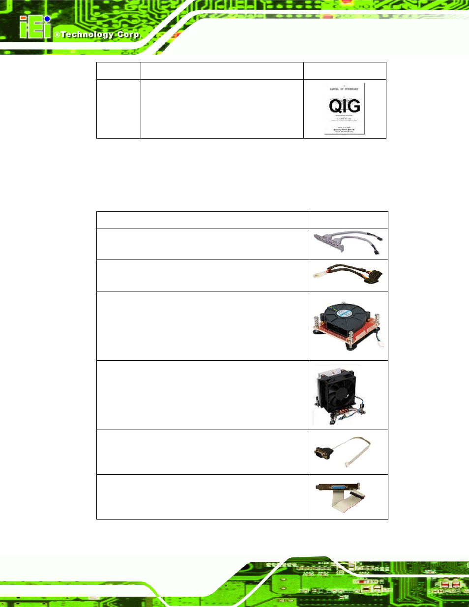4 optional items, Ptional, Tems | Table 2-1: packing list | IEI Integration IMBA-Q670 v2.10 User Manual | Page 28 / 219