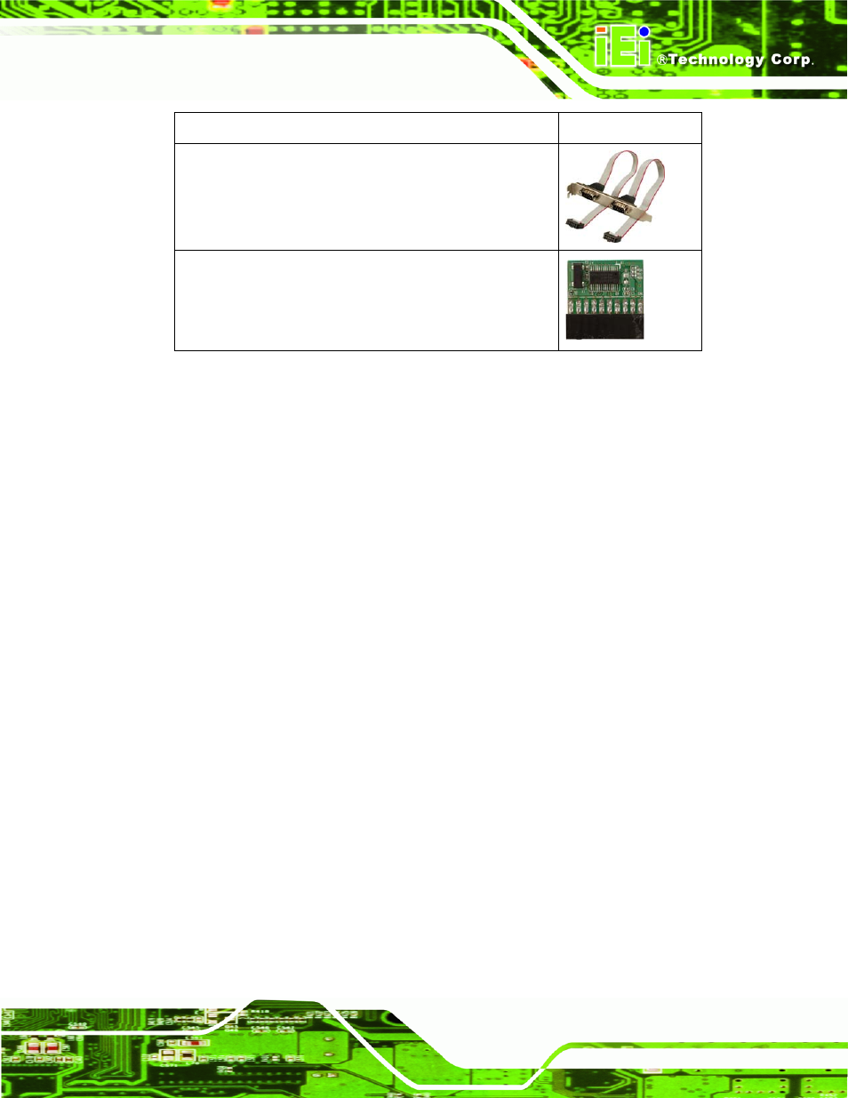 Table 2-2: optional items | IEI Integration IMBA-Q670 v2.10 User Manual | Page 29 / 219