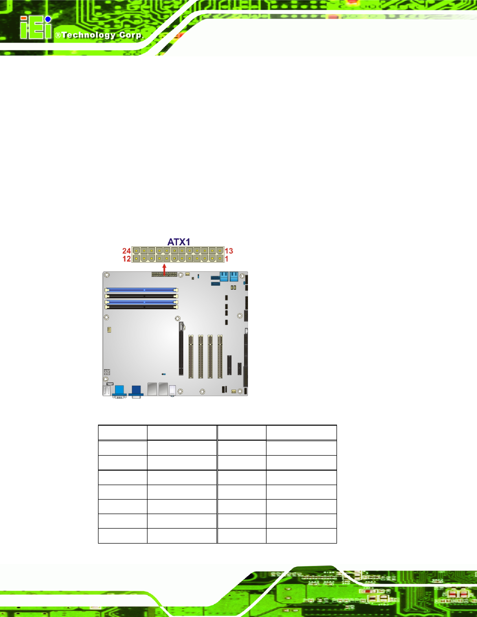 2 internal peripheral connectors, 1 atx power connector, Nternal | Eripheral, Onnectors, Figure 3-2: atx power connector pinout location | IEI Integration IMBA-Q670 v2.10 User Manual | Page 34 / 219