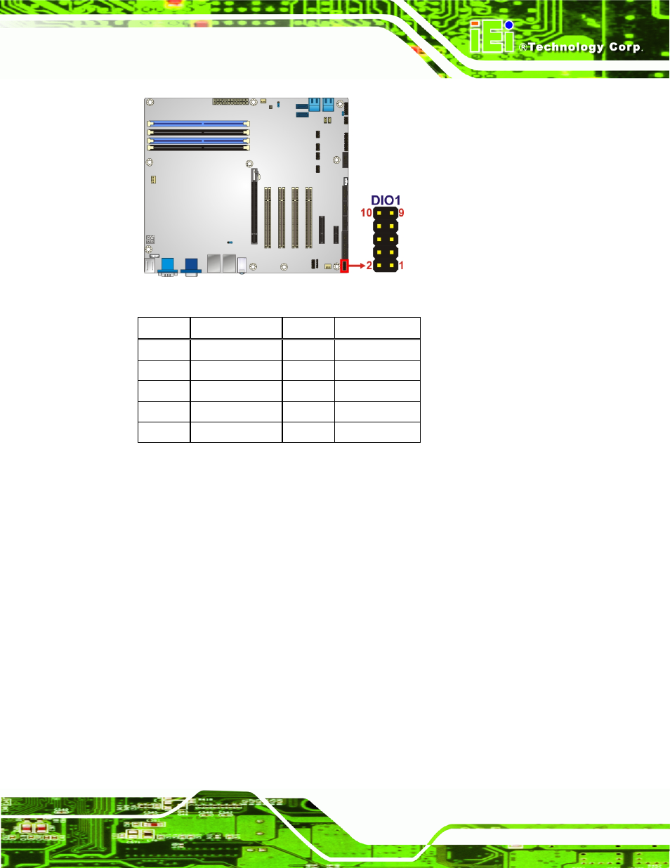 6 fan connector (cpu), Figure 3-6: digital i/o connector location, Table 3-6: digital i/o connector pinouts | IEI Integration IMBA-Q670 v2.10 User Manual | Page 39 / 219