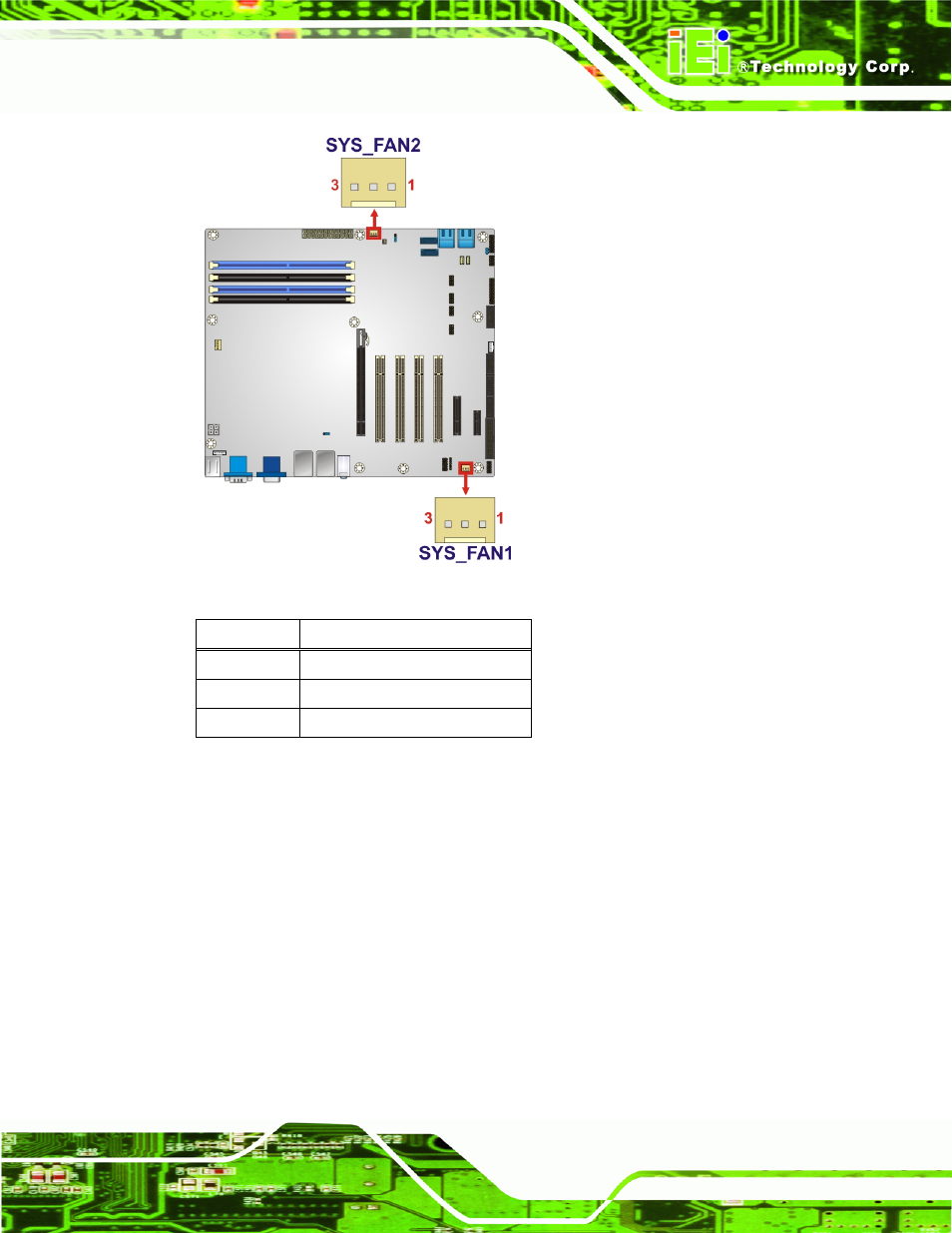 8 front panel audio connector, Figure 3-8: system fan connector locations, Table 3-8: system fan connector pinouts | IEI Integration IMBA-Q670 v2.10 User Manual | Page 41 / 219