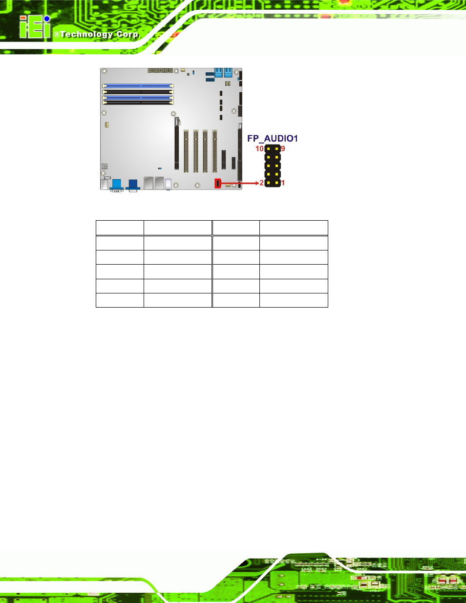 9 front panel connector, Figure 3-9: front panel audio connector location, Table 3-9: front panel audio connector pinouts | IEI Integration IMBA-Q670 v2.10 User Manual | Page 42 / 219