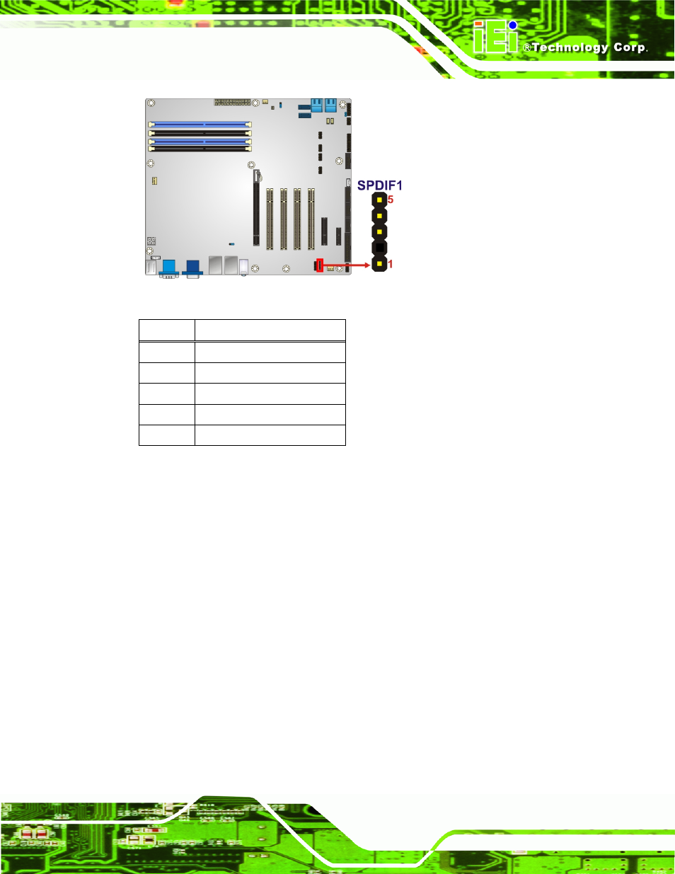 23 spi rom connector, Figure 3-23: spdif connector location, Table 3-19: spdif connector pinouts | IEI Integration IMBA-Q670 v2.10 User Manual | Page 55 / 219