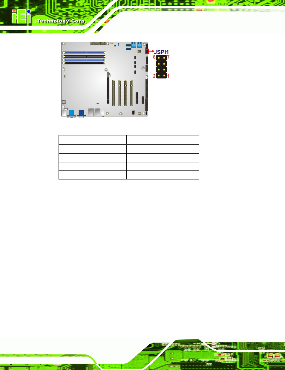 24 tpm connector, Figure 3-24: spi connector location, Table 3-20: spi connector pinouts | IEI Integration IMBA-Q670 v2.10 User Manual | Page 56 / 219