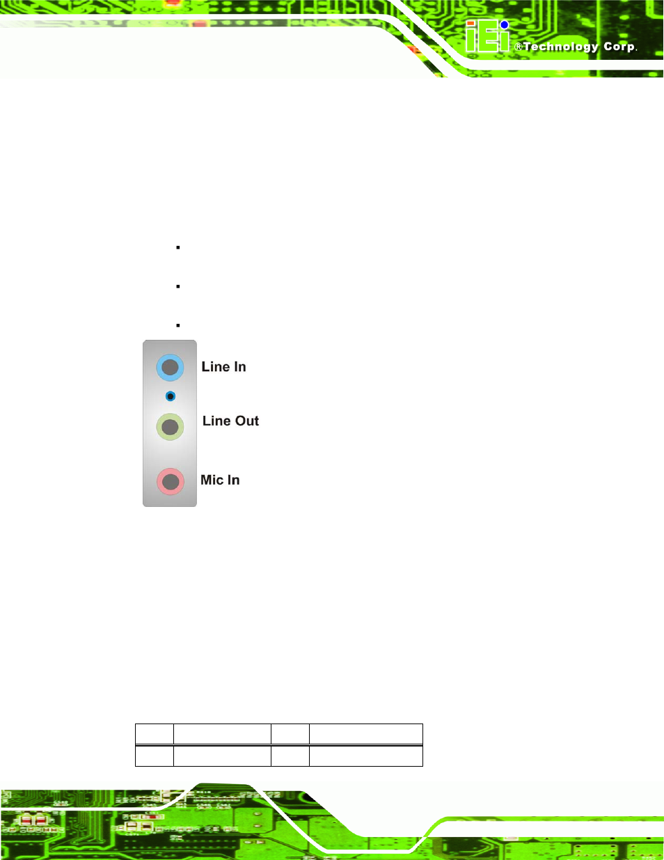 1 audio connector, 2 ethernet and usb connector, Figure 3-28: audio connector | IEI Integration IMBA-Q670 v2.10 User Manual | Page 59 / 219