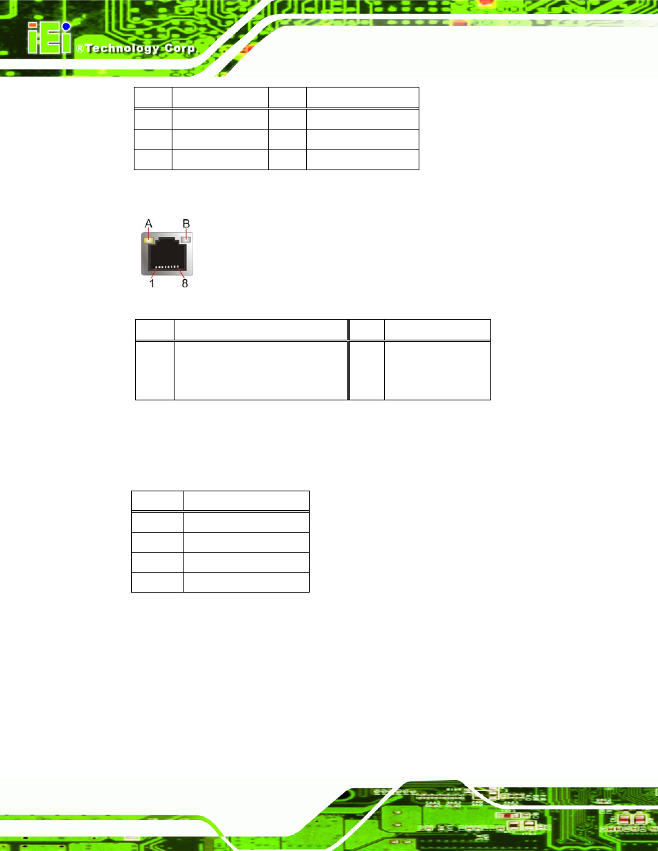 3 hdmi port connector, Figure 3-29: ethernet connector, Table 3-23: lan pinouts | Table 3-24: connector leds, Table 3-25: usb port pinouts | IEI Integration IMBA-Q670 v2.10 User Manual | Page 60 / 219