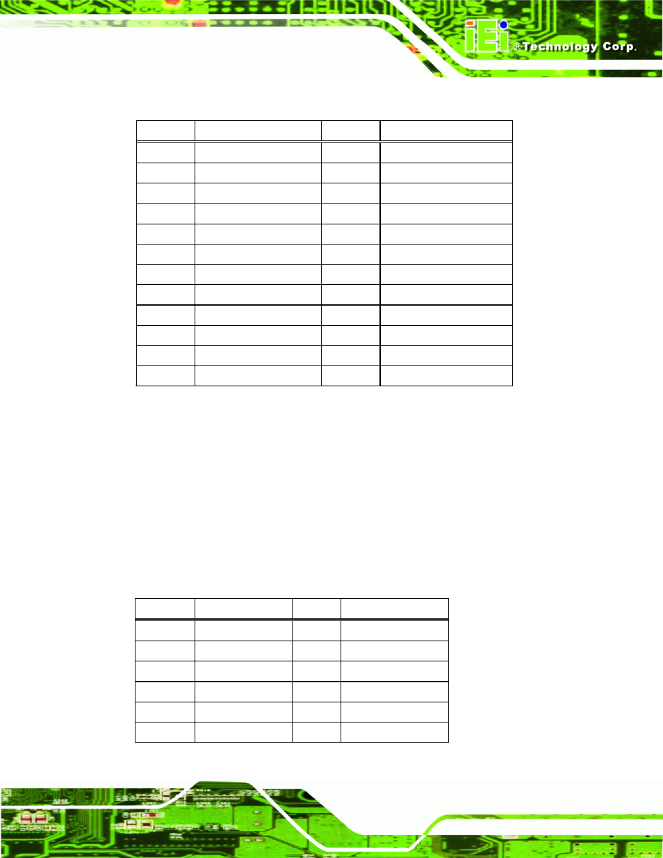 4 keyboard/mouse connector, Table 3-26: hdmi connector pinouts, Table 3-27: ps/2 connector pinouts | IEI Integration IMBA-Q670 v2.10 User Manual | Page 61 / 219