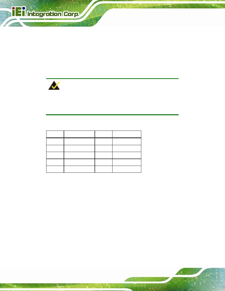D.1 introduction, D.2 dio connector pinouts, D.3 assembly language samples | D.3.1 enable the dio input function, Ntroduction, Onnector, Inouts, Ssembly, Anguage, Amples | IEI Integration IMBA-Q670 v3.01 User Manual | Page 210 / 222