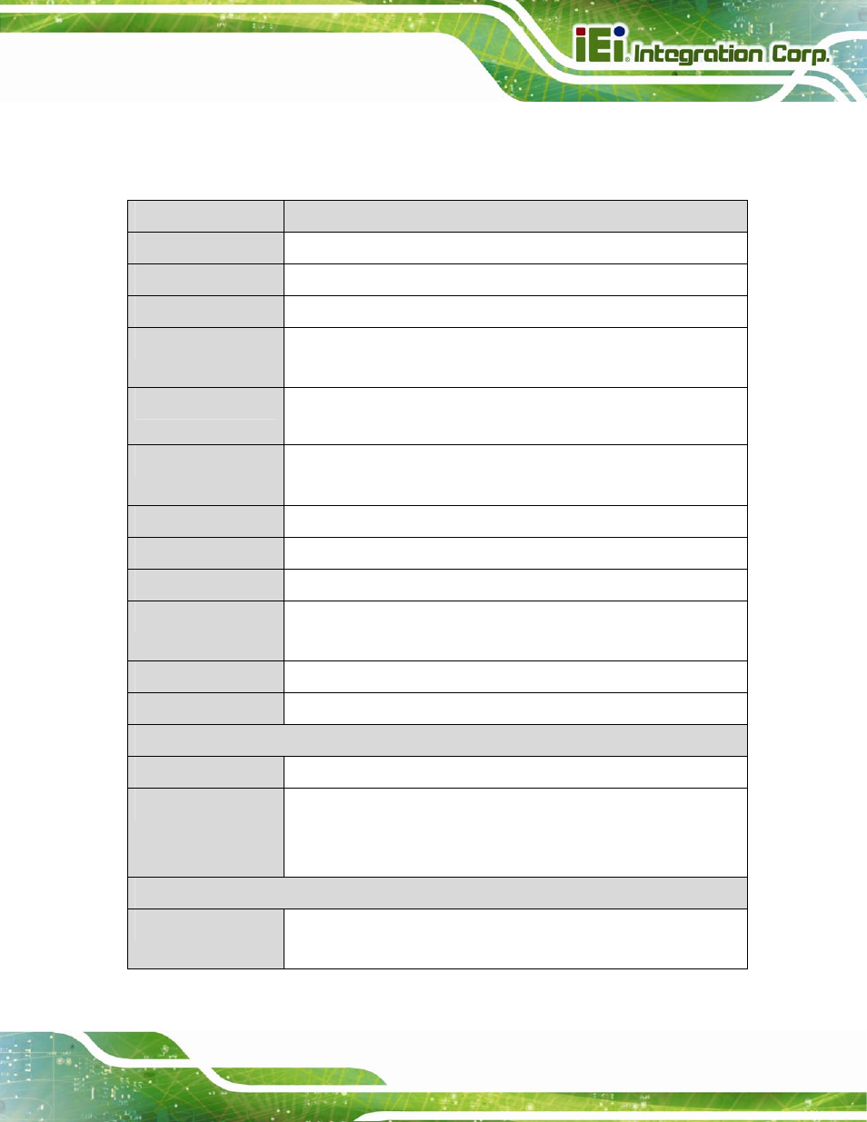 7 technical specifications, Echnical, Pecifications | IEI Integration IMBA-Q670 v3.01 User Manual | Page 25 / 222
