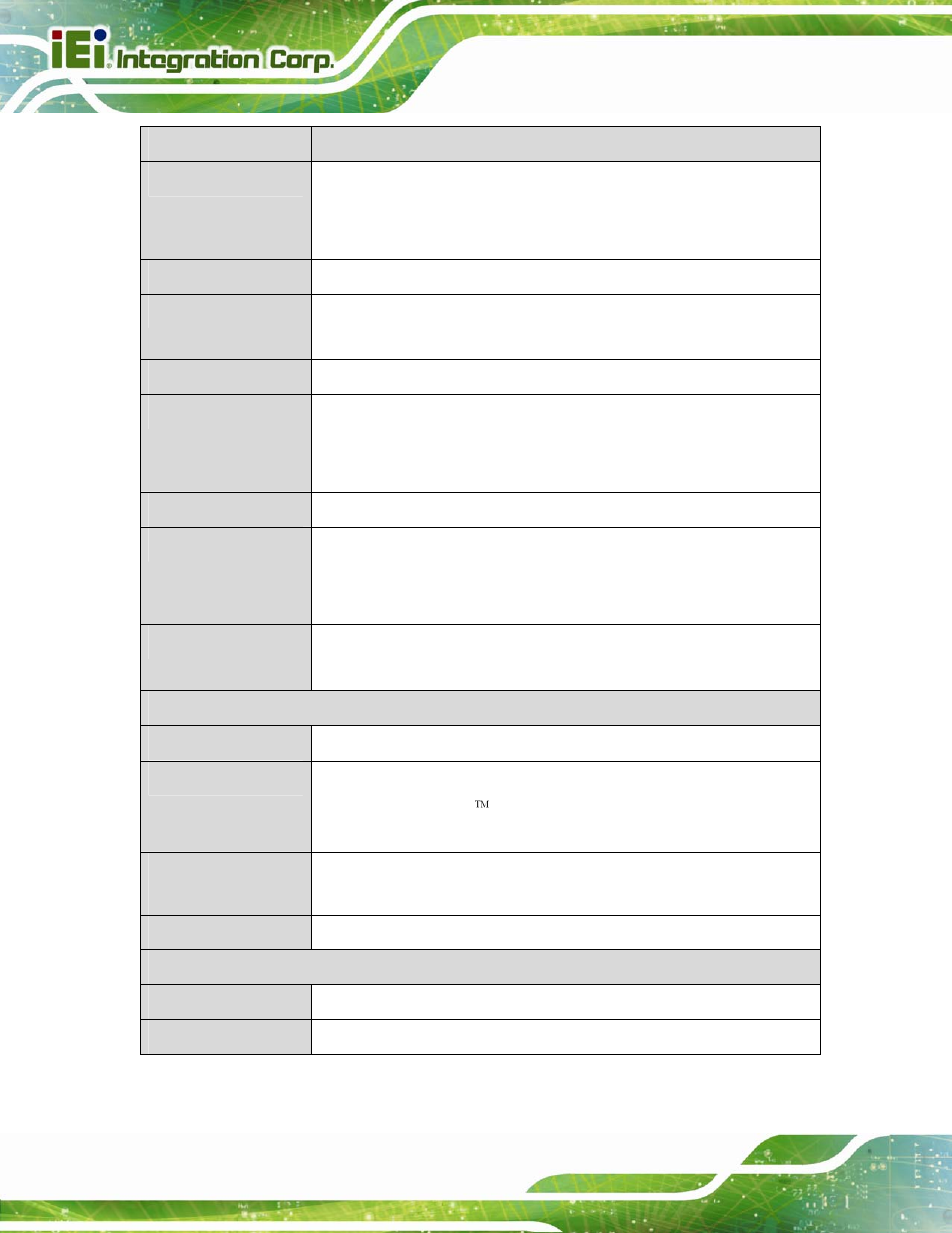 Table 1-1: imba-q670 specifications | IEI Integration IMBA-Q670 v3.01 User Manual | Page 26 / 222