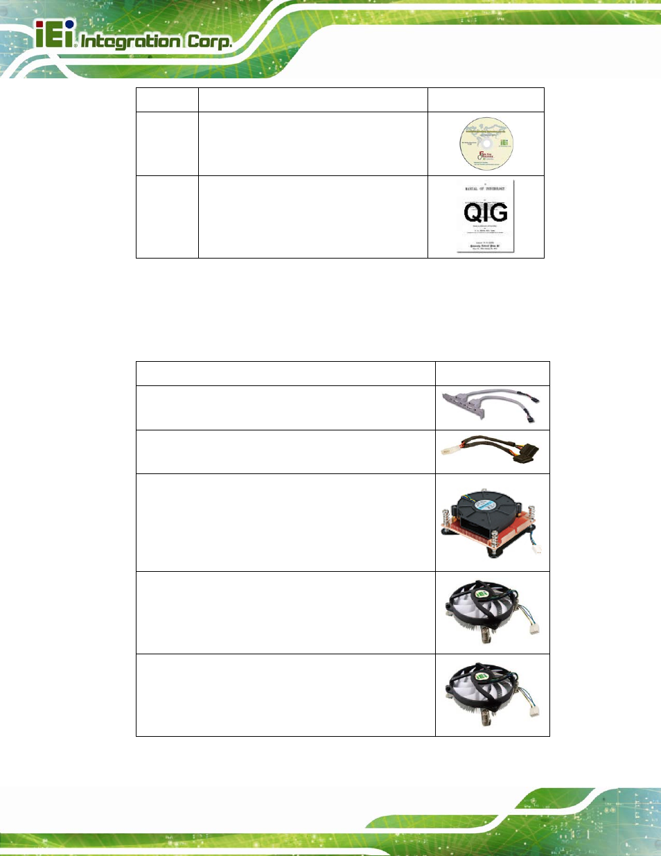 4 optional items, Ptional, Tems | Table 2-1: packing list | IEI Integration IMBA-Q670 v3.01 User Manual | Page 30 / 222