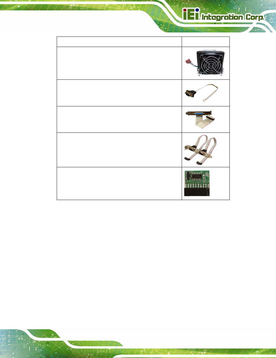 Table 2-2: optional items | IEI Integration IMBA-Q670 v3.01 User Manual | Page 31 / 222