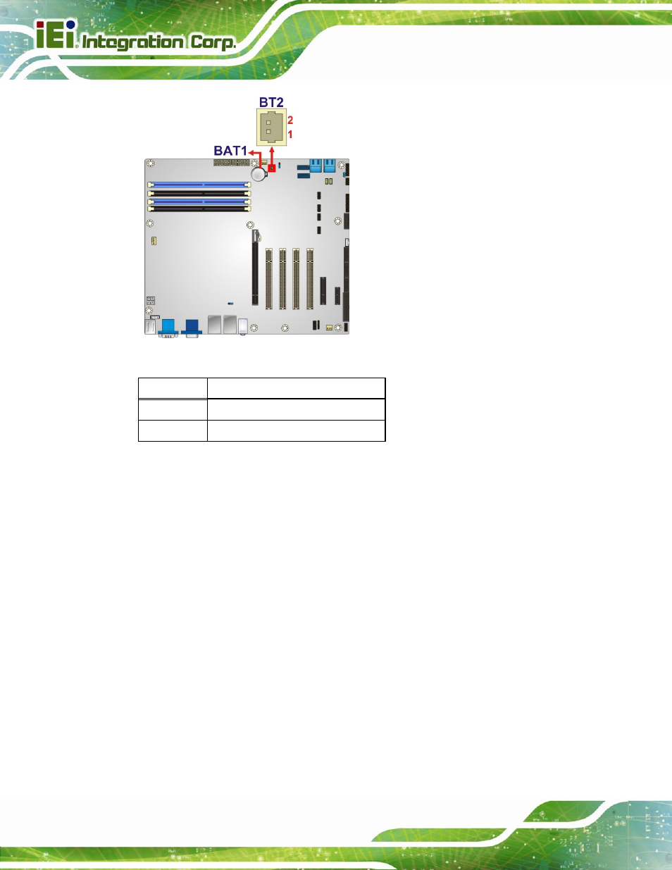 3 cpu power connector, Figure 3-3: battery connector locations, Table 3-4: battery connector (bt2) pinouts | IEI Integration IMBA-Q670 v3.01 User Manual | Page 38 / 222