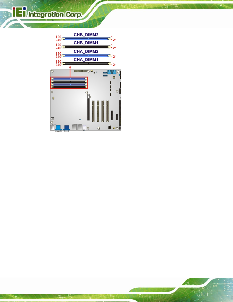 5 digital i/o connector, Figure 3-5: ddr3 dimm slot locations | IEI Integration IMBA-Q670 v3.01 User Manual | Page 40 / 222