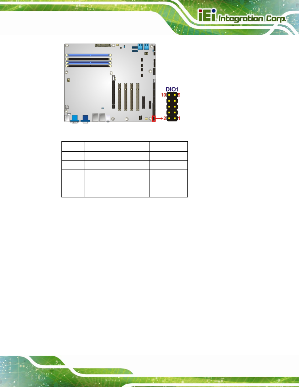 6 fan connector (cpu), Figure 3-6: digital i/o connector location, Table 3-6: digital i/o connector pinouts | IEI Integration IMBA-Q670 v3.01 User Manual | Page 41 / 222