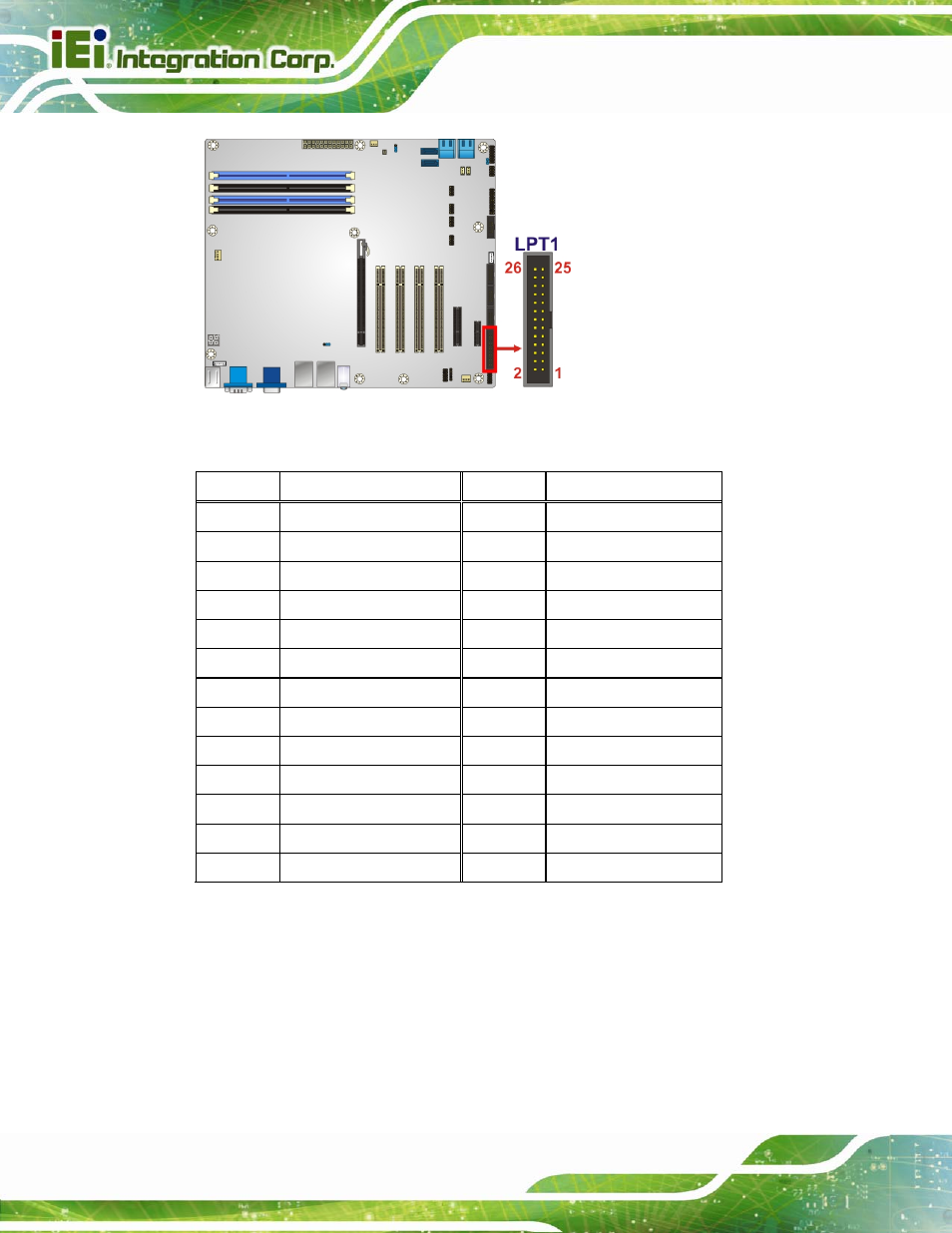 13 pci slots, Figure 3-13: parallel port connector location, Table 3-13: parallel port connector pinouts | IEI Integration IMBA-Q670 v3.01 User Manual | Page 48 / 222