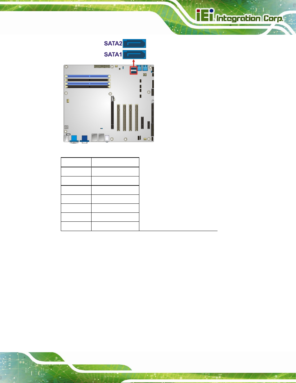 19 serial port connector, rs-422/485, Figure 3-19: sata 6gb/s drive connector location, Table 3-15: sata 6gb/s drive connector pinouts | IEI Integration IMBA-Q670 v3.01 User Manual | Page 53 / 222