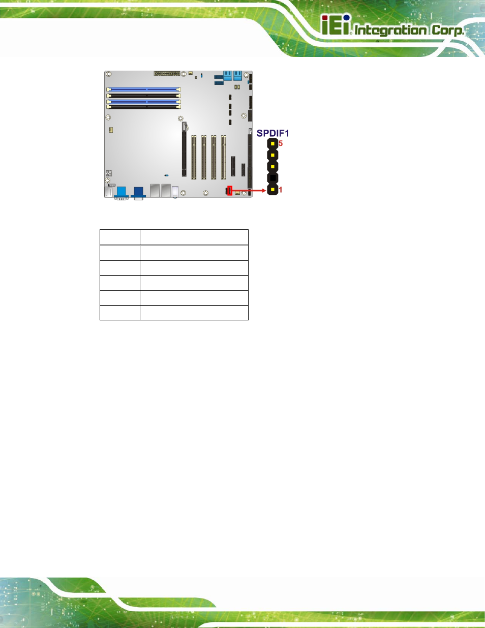 23 spi rom connector, Figure 3-23: spdif connector location, Table 3-19: spdif connector pinouts | IEI Integration IMBA-Q670 v3.01 User Manual | Page 57 / 222