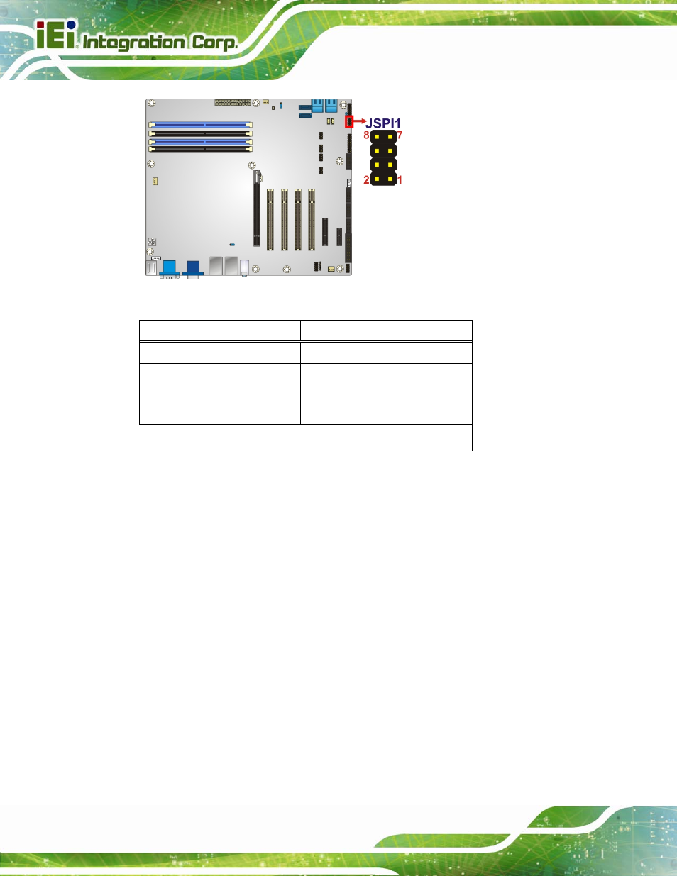 24 tpm connector, Figure 3-24: spi connector location, Table 3-20: spi connector pinouts | IEI Integration IMBA-Q670 v3.01 User Manual | Page 58 / 222