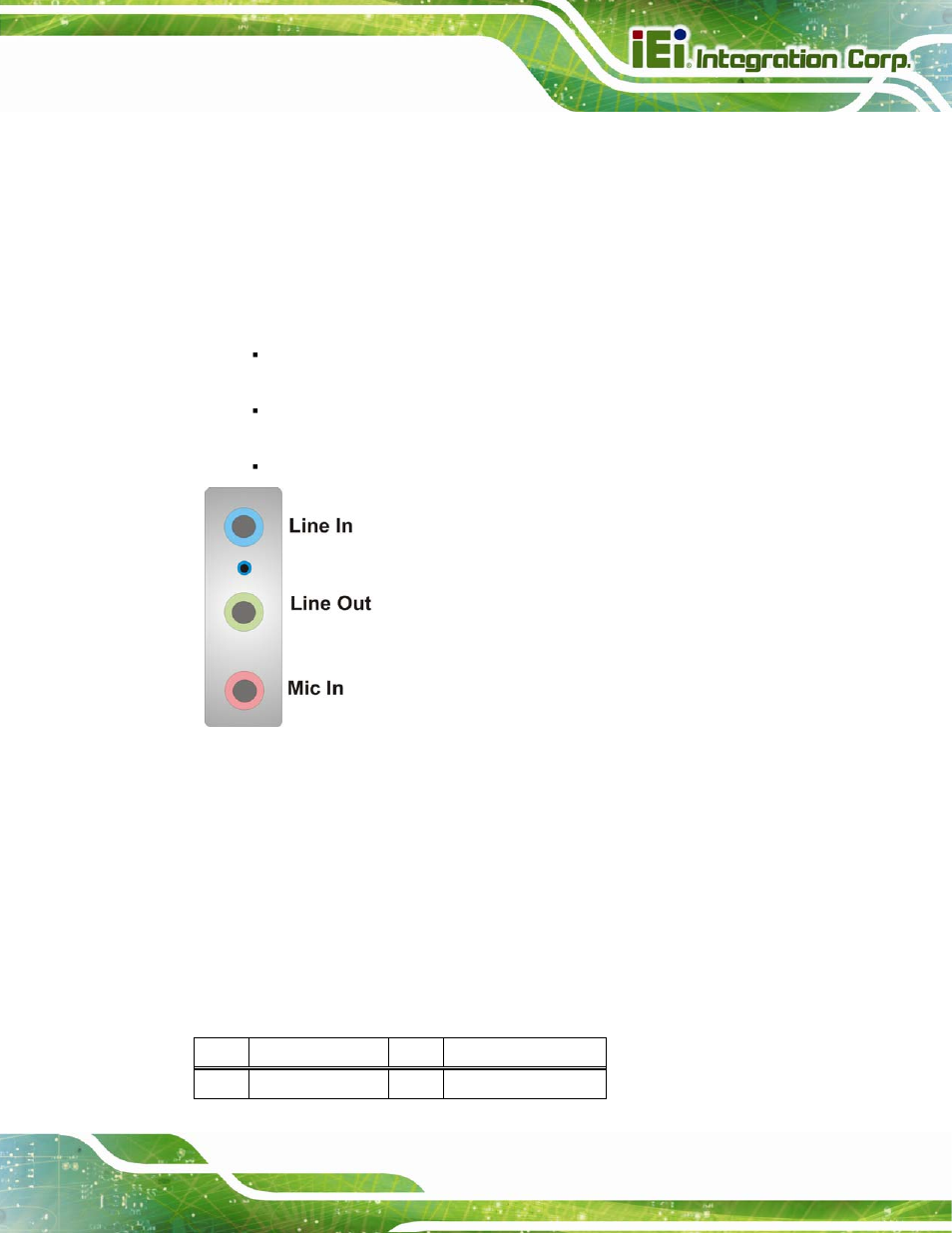 1 audio connector, 2 ethernet and usb connector, Figure 3-28: audio connector | IEI Integration IMBA-Q670 v3.01 User Manual | Page 61 / 222