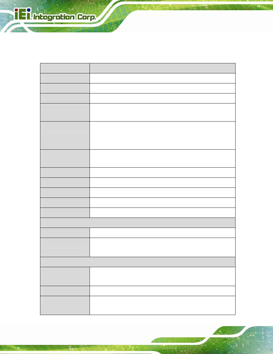 6 technical specifications, Echnical, Pecifications | IEI Integration IMBA-H610 User Manual | Page 21 / 193