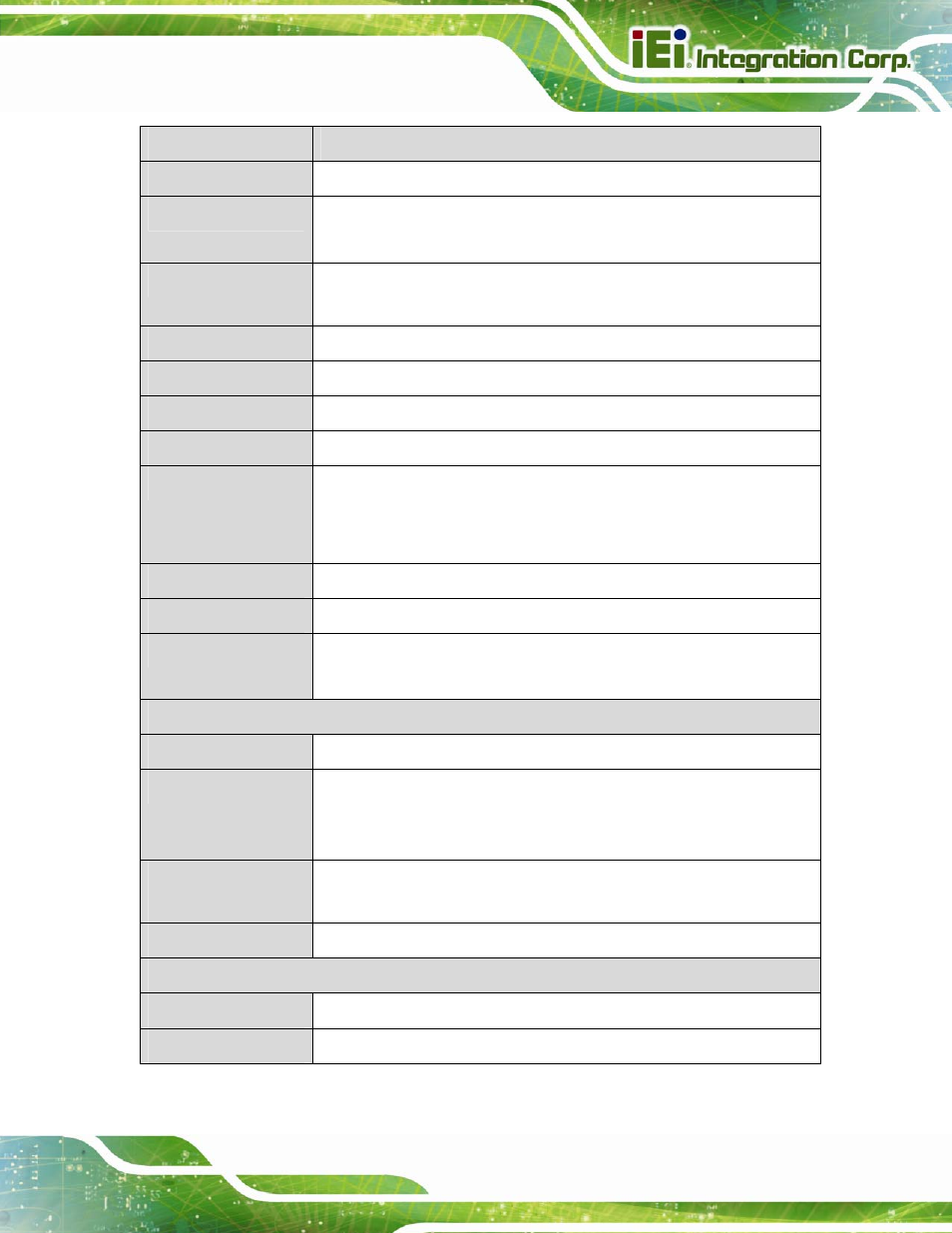 Table 1-1: imba-h610 specifications | IEI Integration IMBA-H610 User Manual | Page 22 / 193