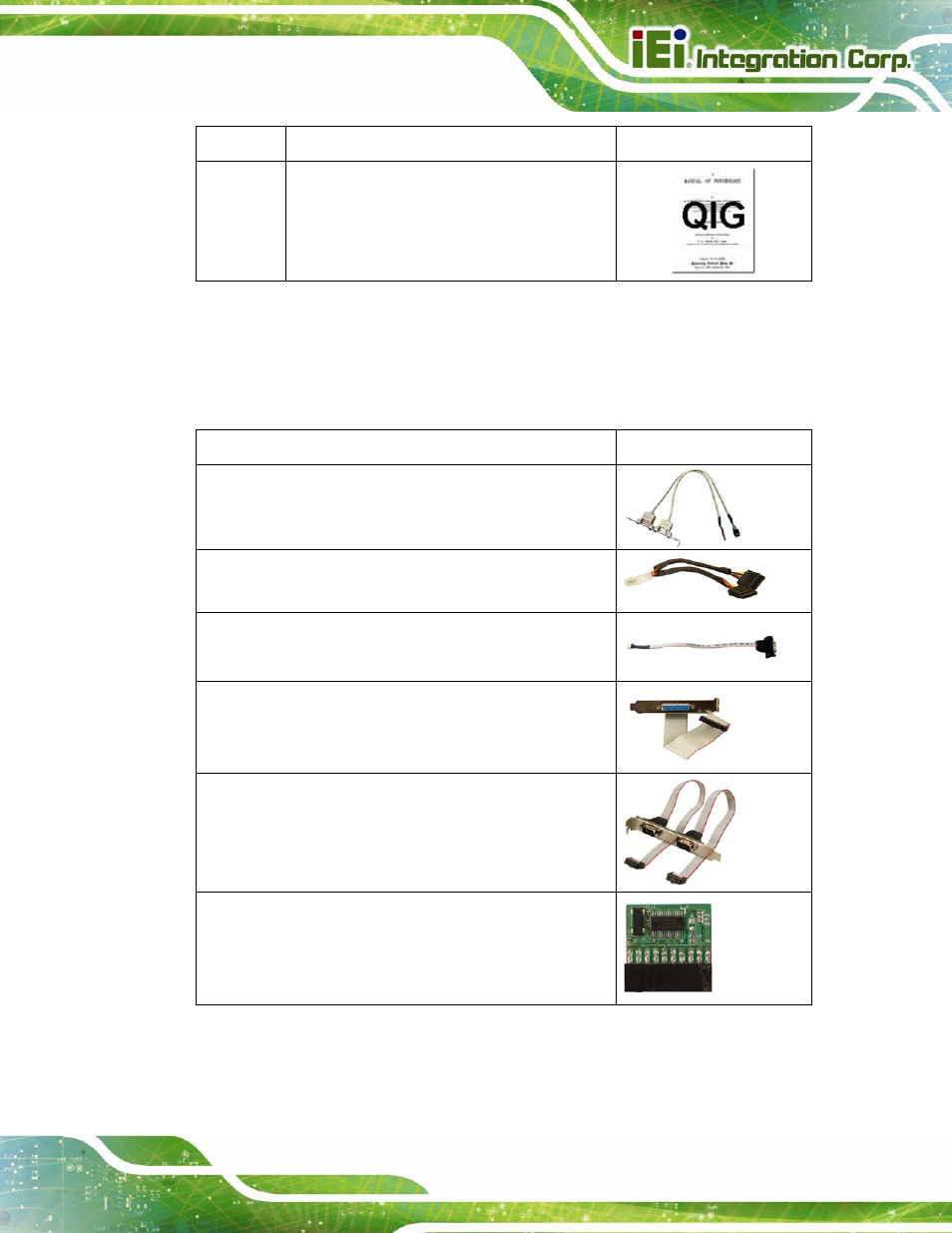 4 optional items, Ptional, Tems | Table 2-1: packing list | IEI Integration IMBA-H610 User Manual | Page 26 / 193