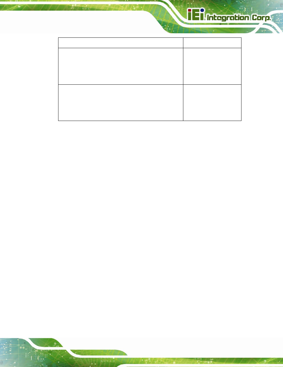 Table 2-2: optional items | IEI Integration IMBA-H610 User Manual | Page 28 / 193