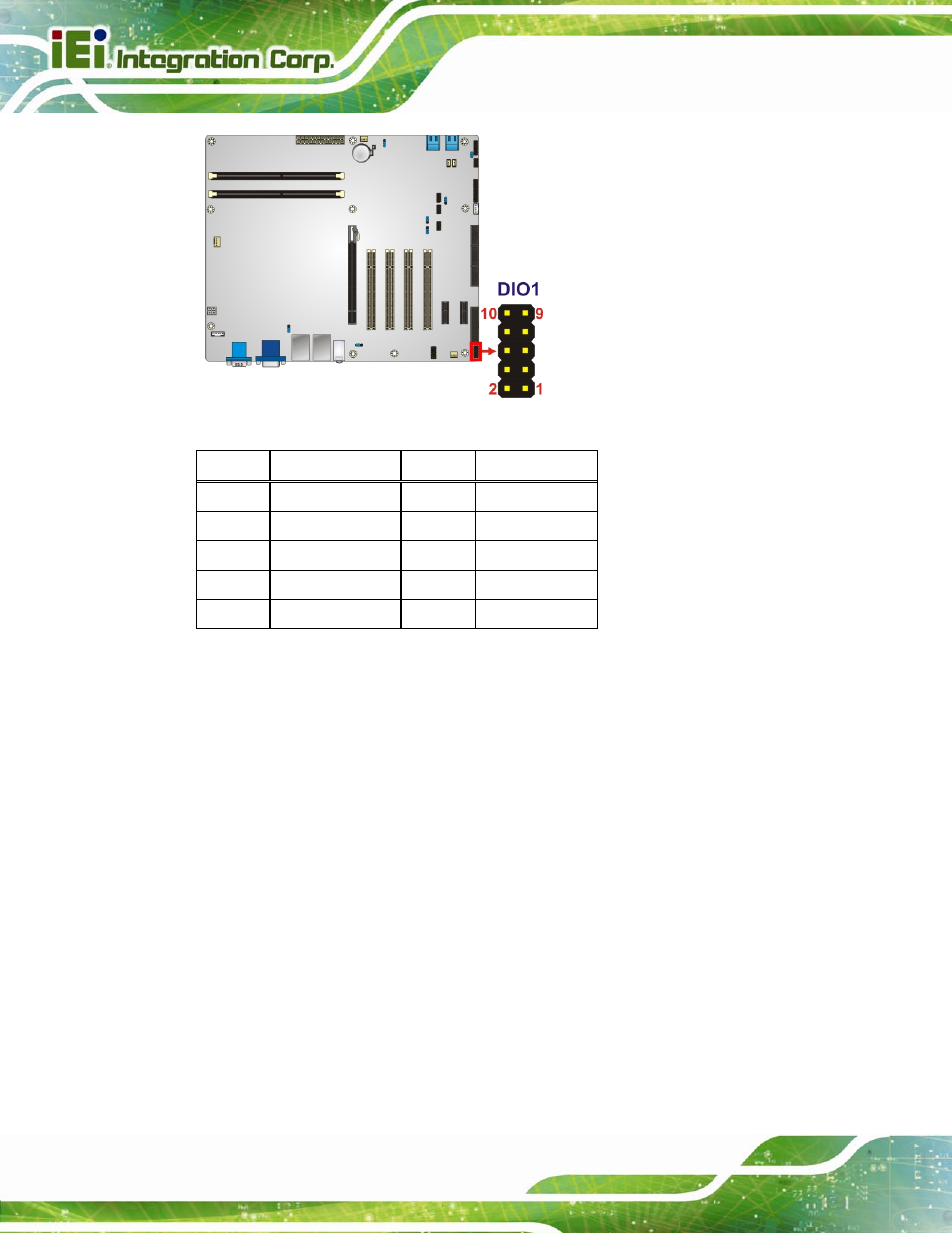 6 fan connector (cpu), Figure 3-6: digital i/o connector location, Table 3-6: digital i/o connector pinouts | See figure 3-6, See table 3-6 | IEI Integration IMBA-H610 User Manual | Page 37 / 193