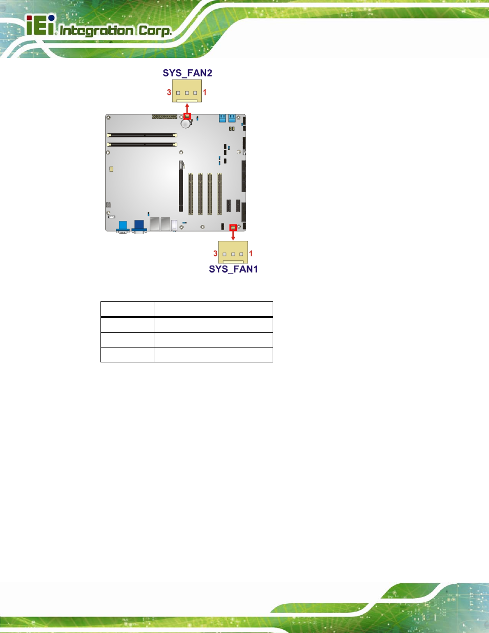 8 front panel audio connector, Figure 3-8: system fan connector location, Table 3-8: system fan connector pinouts | IEI Integration IMBA-H610 User Manual | Page 39 / 193
