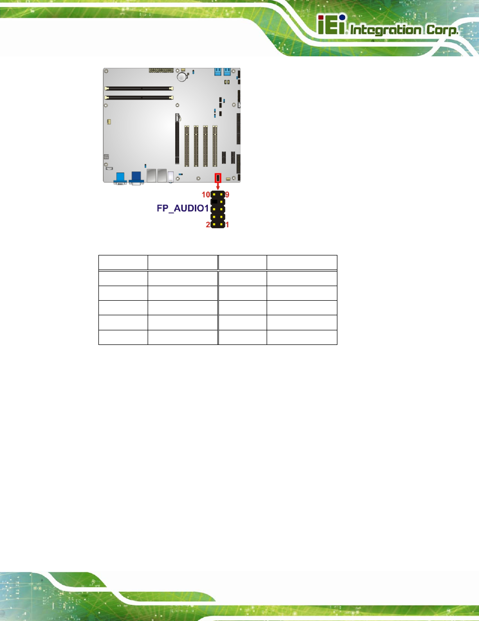 9 front panel connector, Figure 3-9: front panel audio connector location, Table 3-9: front panel audio connector pinouts | IEI Integration IMBA-H610 User Manual | Page 40 / 193