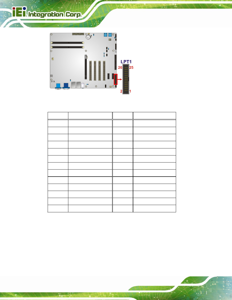 12 pci slots, Figure 3-12: parallel port connector location, Table 3-12: parallel port connector pinouts | IEI Integration IMBA-H610 User Manual | Page 43 / 193