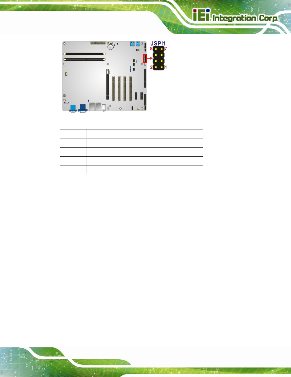20 tpm connector, Figure 3-20: spi connector location, Table 3-18: spi connector pinouts | IEI Integration IMBA-H610 User Manual | Page 50 / 193