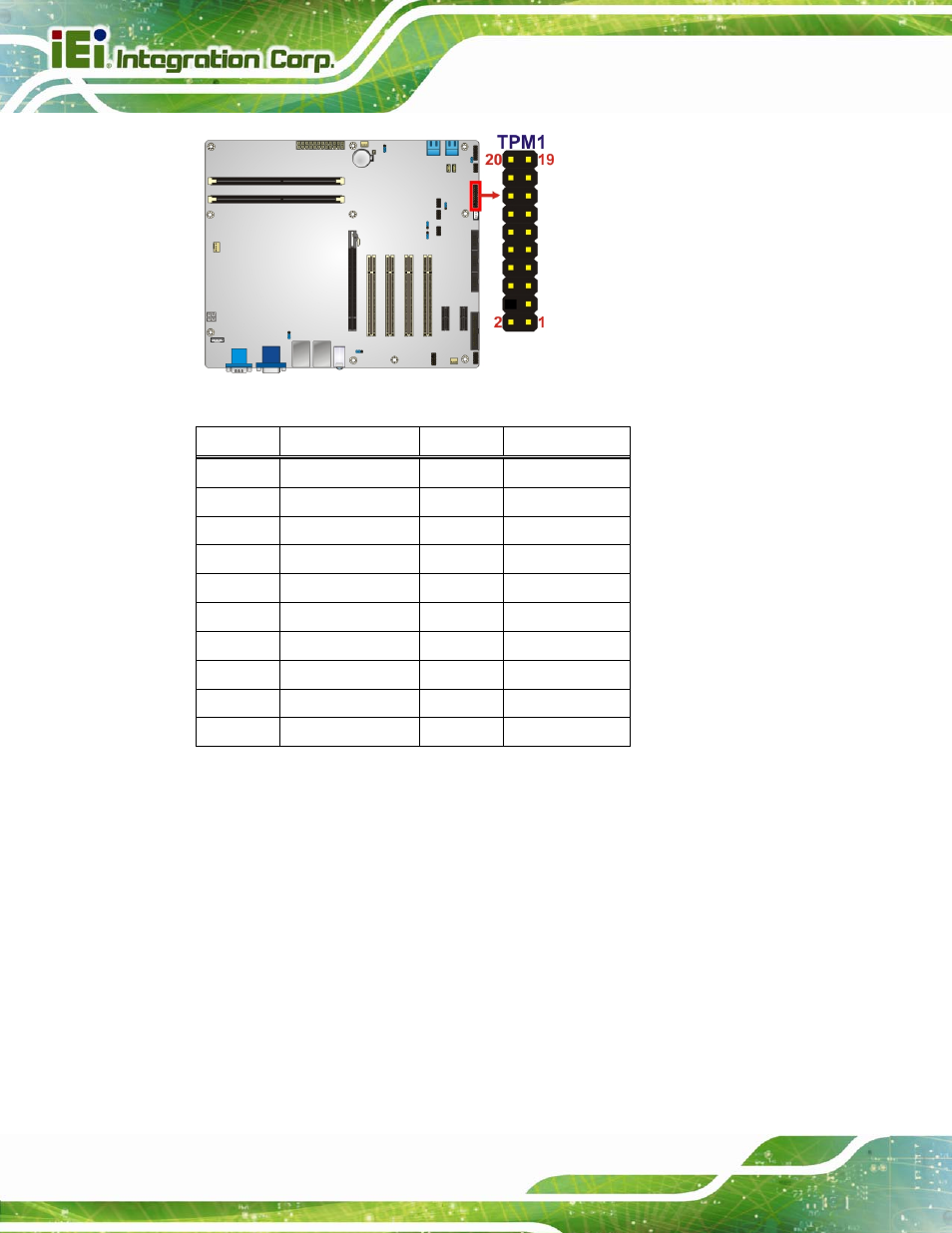 21 usb connectors, Figure 3-21: tpm connector location, Table 3-19: tpm connector pinouts | IEI Integration IMBA-H610 User Manual | Page 51 / 193