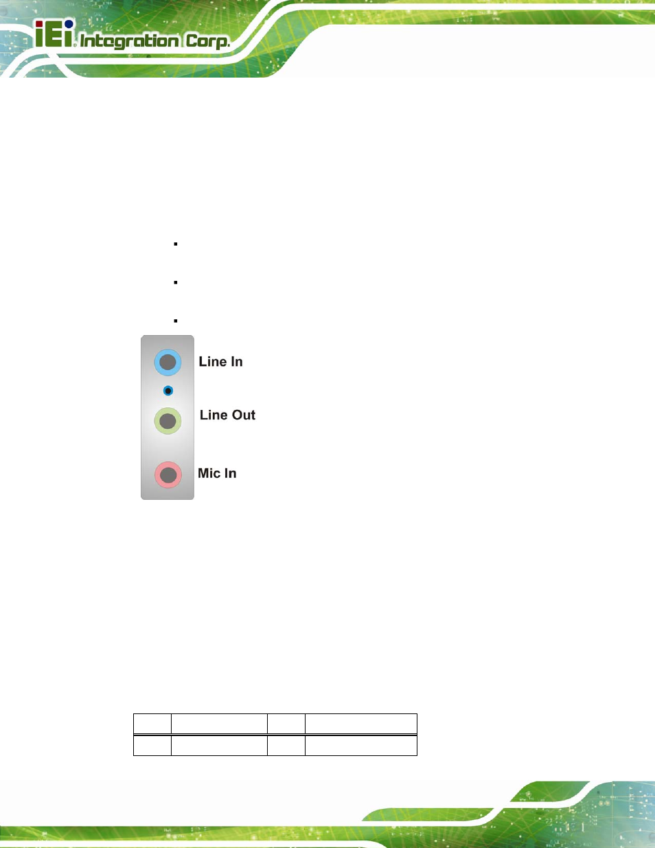1 audio connector, 2 ethernet and usb connector, Figure 3-24: audio connector | IEI Integration IMBA-H610 User Manual | Page 53 / 193