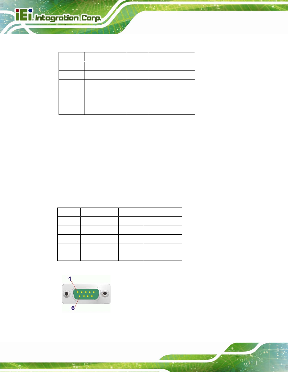 4 serial port connector (com1), 4 serial, Figure 3-26: serial port connector (com1) pinouts | Table 3-24: ps/2 connector pinouts, Table 3-25: serial port connector (com1) pinouts | IEI Integration IMBA-H610 User Manual | Page 55 / 193