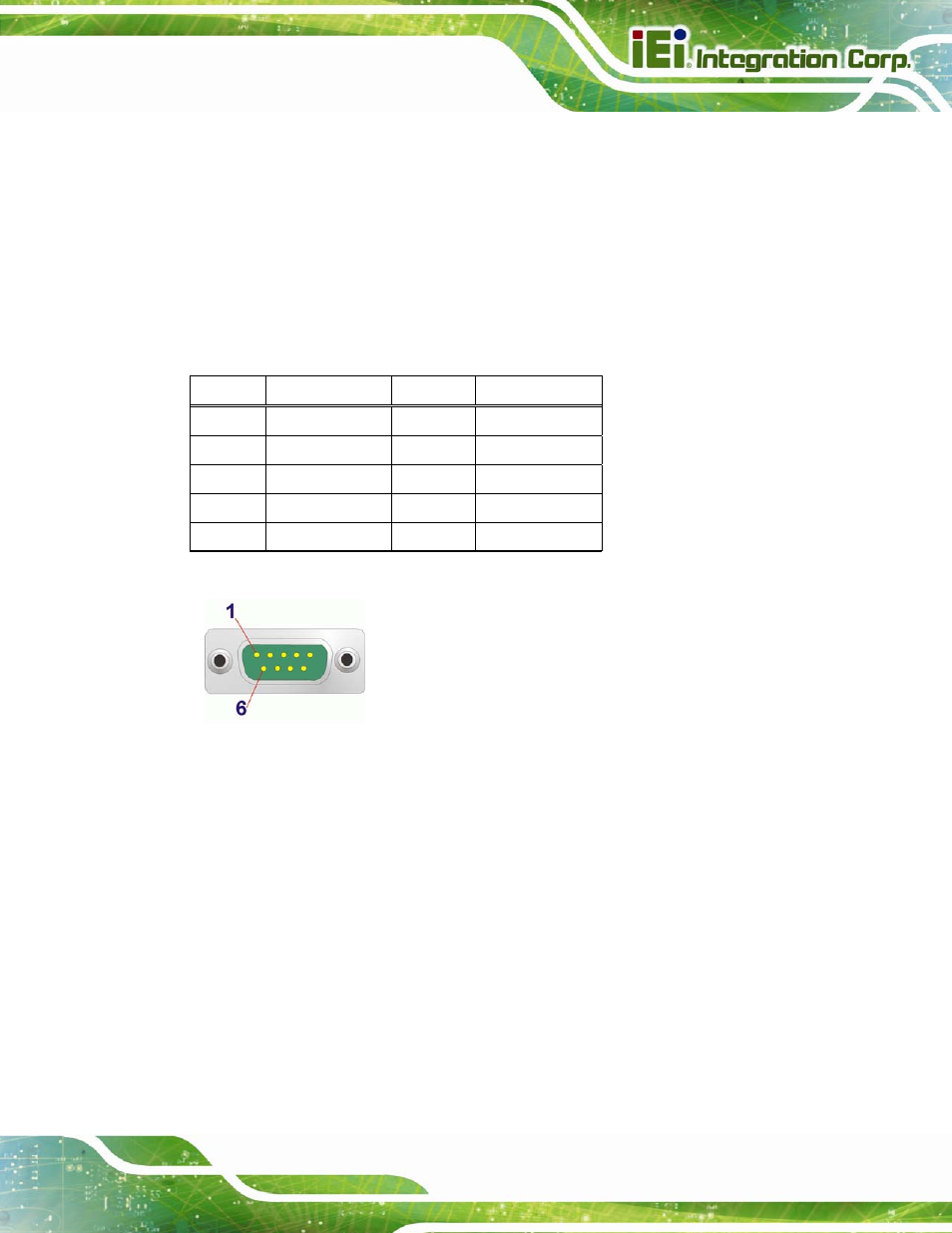 5 serial port connector (com2), 6 vga and dvi connector, 5 se | Figure 3-27: serial port connector (com2) pinouts, Table 3-26: serial port connector (com2) pinouts | IEI Integration IMBA-H610 User Manual | Page 56 / 193