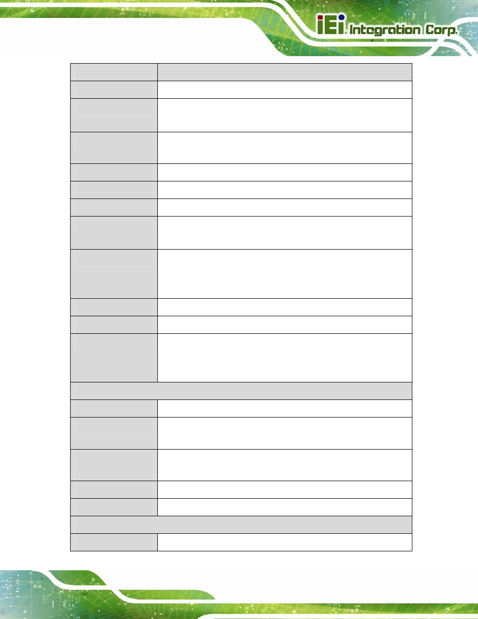 IEI Integration IMBA-Q770 User Manual | Page 22 / 212