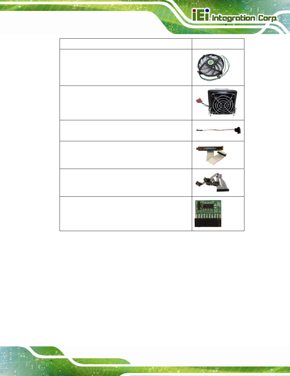 Table 2-2: optional items | IEI Integration IMBA-Q770 User Manual | Page 28 / 212