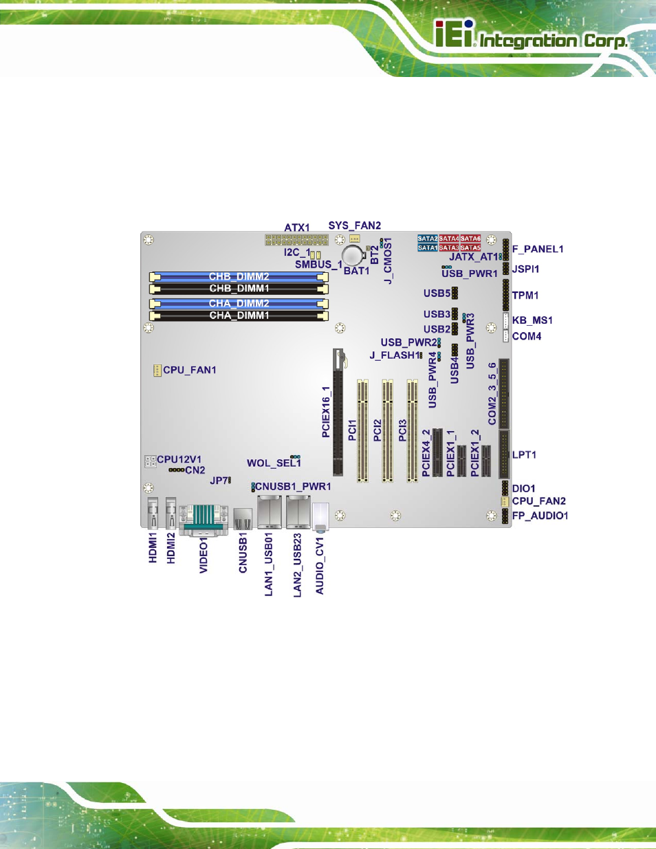 1 peripheral interface connectors, 1 imba-q770 layout, Eripheral | Nterface, Onnectors, Figure 3-1: connectors and jumpers | IEI Integration IMBA-Q770 User Manual | Page 30 / 212