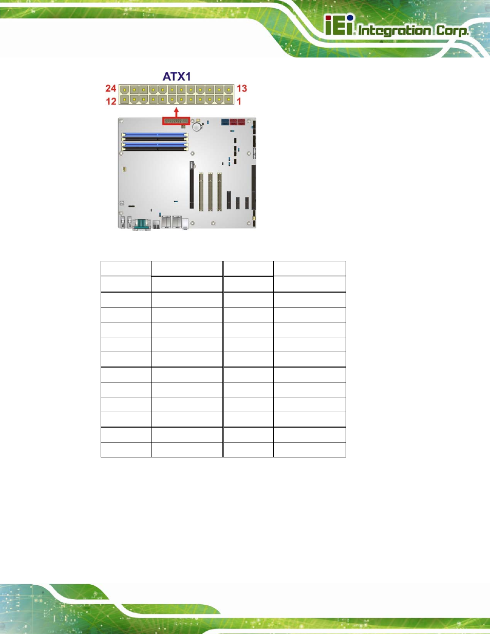 Figure 3-3: atx power connector pinout location, Table 3-4: atx power connector pinouts | IEI Integration IMBA-Q770 User Manual | Page 34 / 212