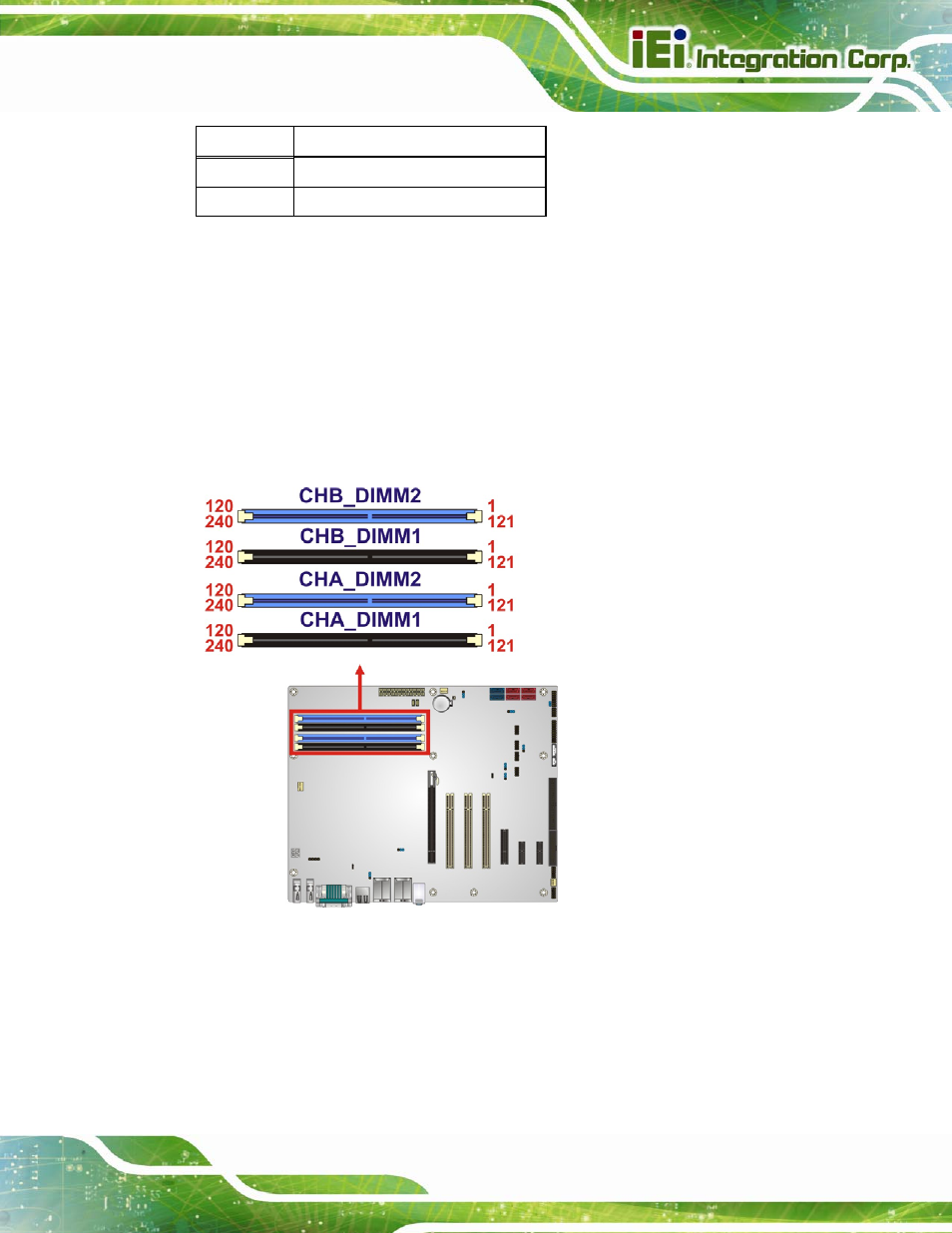 4 ddr3 dimm slots, 5 digital i/o connector, Figure 3-5: ddr3 dimm slot locations | Table 3-5: battery connector (bt2) pinouts | IEI Integration IMBA-Q770 User Manual | Page 36 / 212