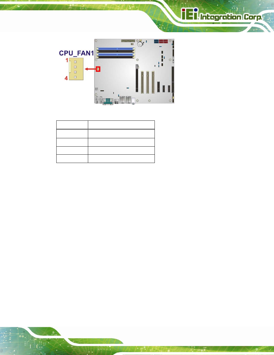 7 fan connectors (system), Figure 3-7: cpu fan connector location, Table 3-7: cpu fan connector pinouts | See figure 3-7, See table 3-7 | IEI Integration IMBA-Q770 User Manual | Page 38 / 212
