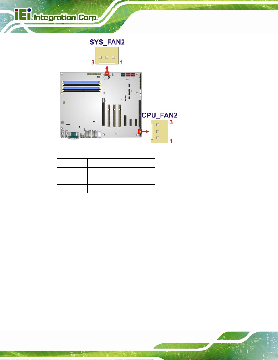 8 front panel audio connector, Figure 3-8: system fan connector locations, Table 3-8: system fan connector pinouts | IEI Integration IMBA-Q770 User Manual | Page 39 / 212