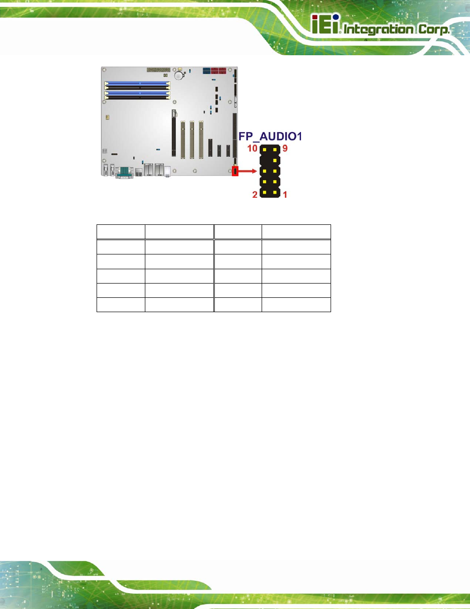 9 front panel connector, Figure 3-9: front panel audio connector location, Table 3-9: front panel audio connector pinouts | IEI Integration IMBA-Q770 User Manual | Page 40 / 212