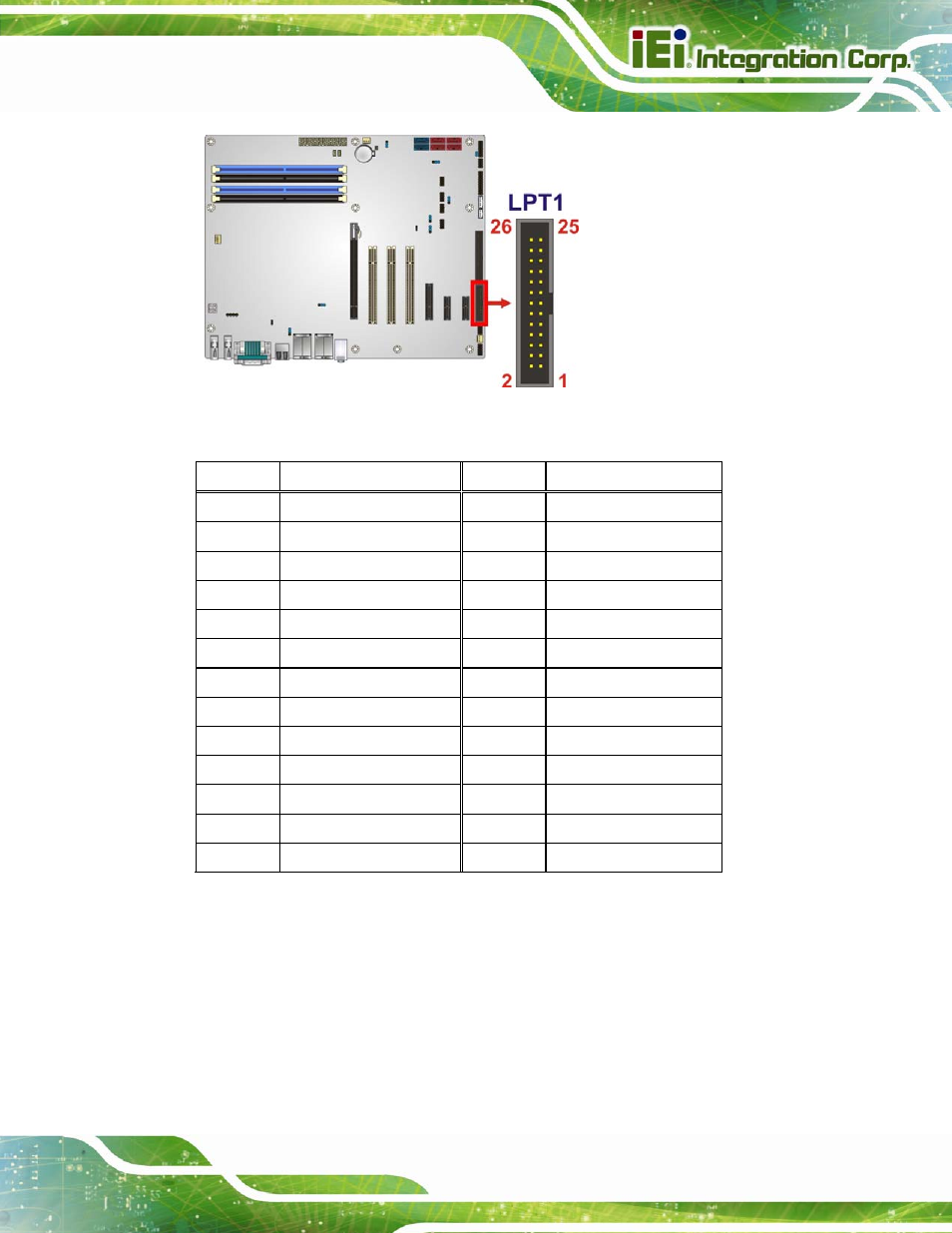 13 pci slots, Figure 3-13: parallel port connector location, Table 3-13: parallel port connector pinouts | IEI Integration IMBA-Q770 User Manual | Page 44 / 212