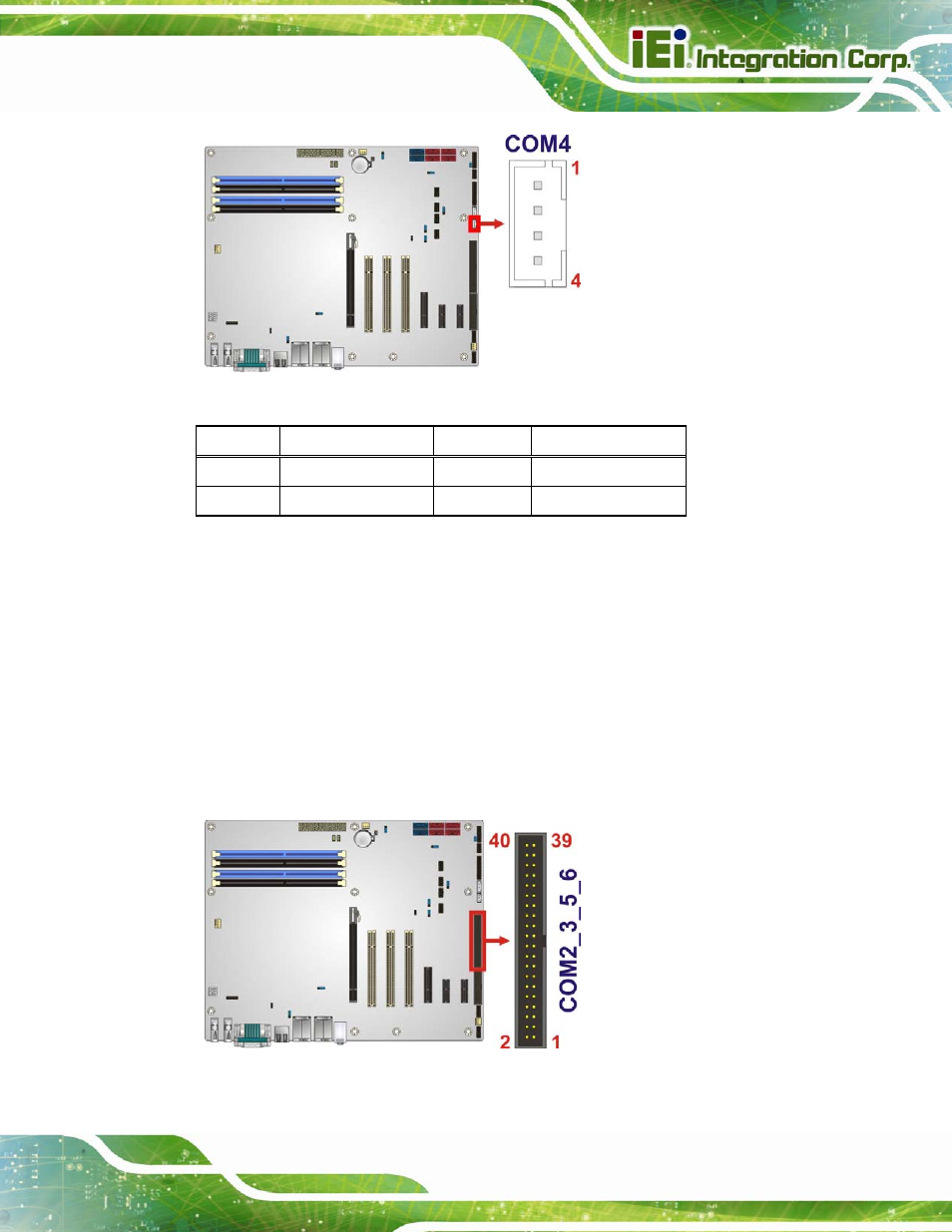 20 serial port connectors, rs-232, Figure 3-20: rs-422/485 connector location, Figure 3-21: serial port connector location | Table 3-16: rs-422/485 connector pinouts | IEI Integration IMBA-Q770 User Manual | Page 50 / 212