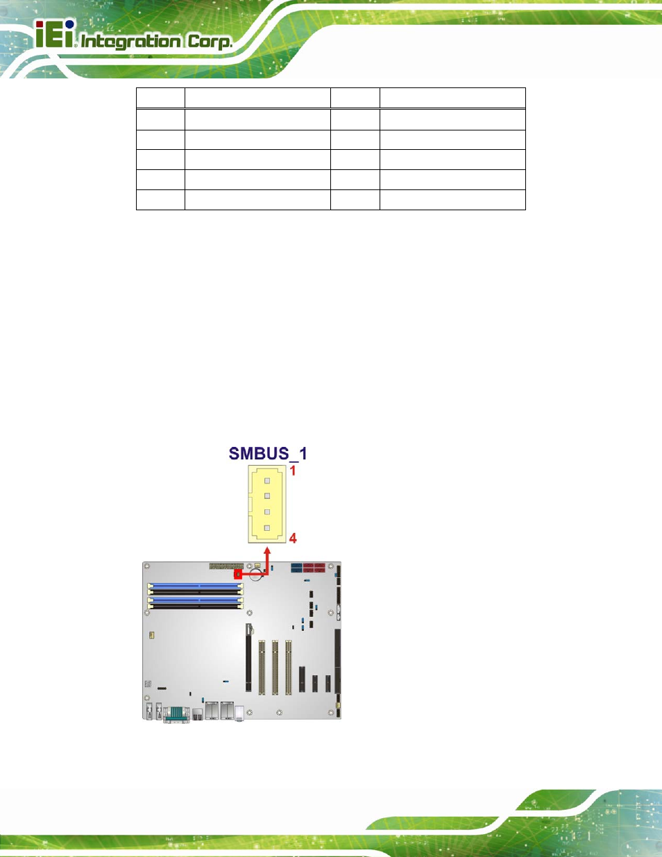 21 smbus connector, Figure 3-22: smbus connector location, Table 3-17: rs-232 serial port connector pinouts | IEI Integration IMBA-Q770 User Manual | Page 51 / 212