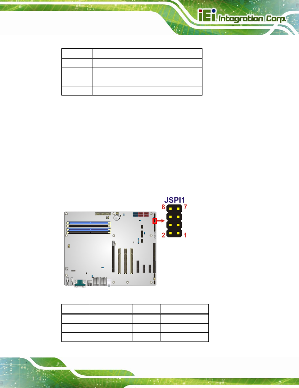 22 spi rom connector, Figure 3-23: spi connector location, Table 3-18: smbus connector pinouts | IEI Integration IMBA-Q770 User Manual | Page 52 / 212